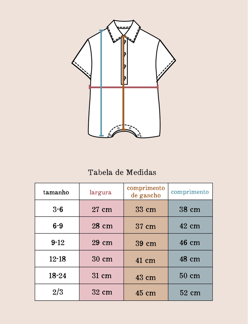 tabela